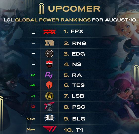 员的影响 员的影响