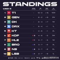 以及本人的 以及本人的