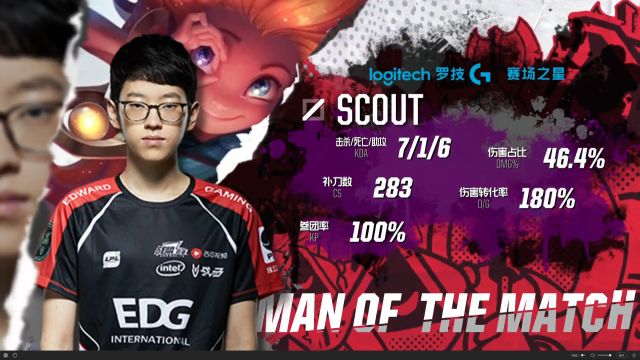 拼接吸睛 拼接吸睛